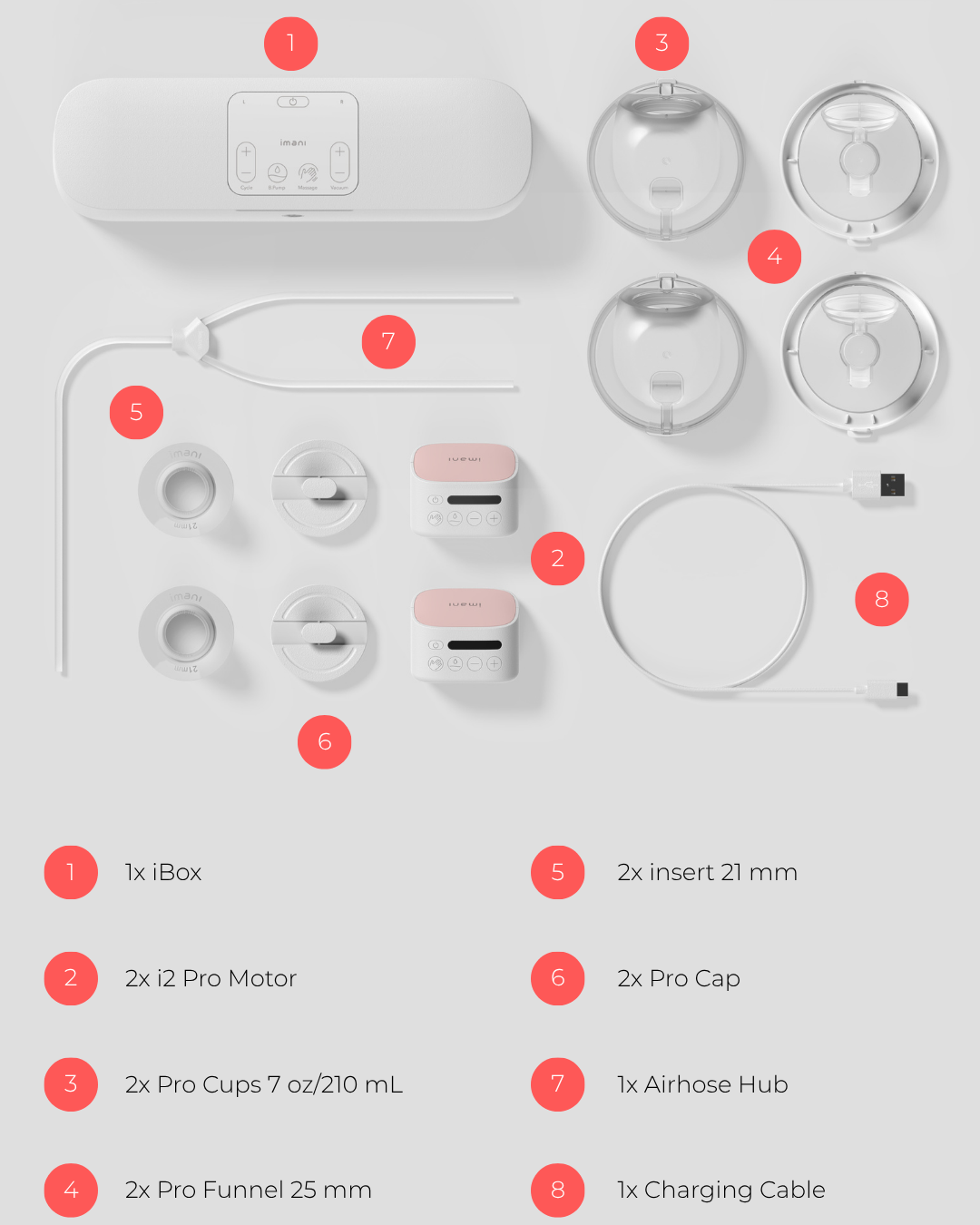 i2 Plus Pro + iBox